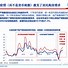 宏观分析：联盟今季战绩变化的深层原因的简单介绍