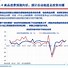 宏观分析：联盟今季战绩变化的深层原因的简单介绍