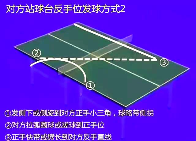 战术分析：每场比赛的关键战术布局揭秘